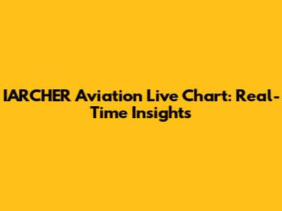 IARCHER Aviation Live Chart: Real-Time Insights