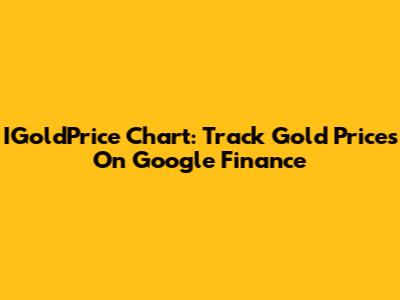 IGoldPrice Chart: Track Gold Prices On Google Finance