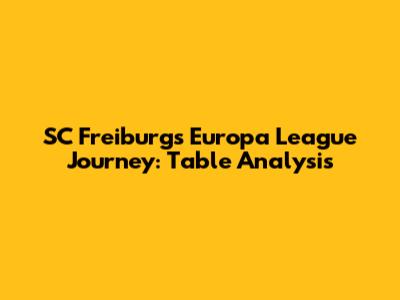 SC Freiburg's Europa League Journey: Table Analysis