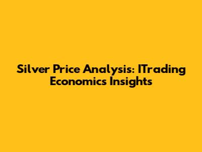 Silver Price Analysis: ITrading Economics Insights