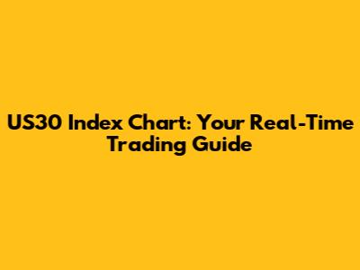 US30 Index Chart: Your Real-Time Trading Guide